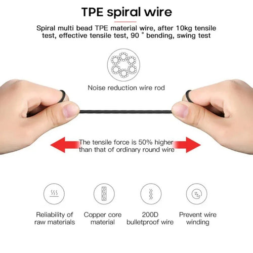 Wired Gaming Earbuds With Mic